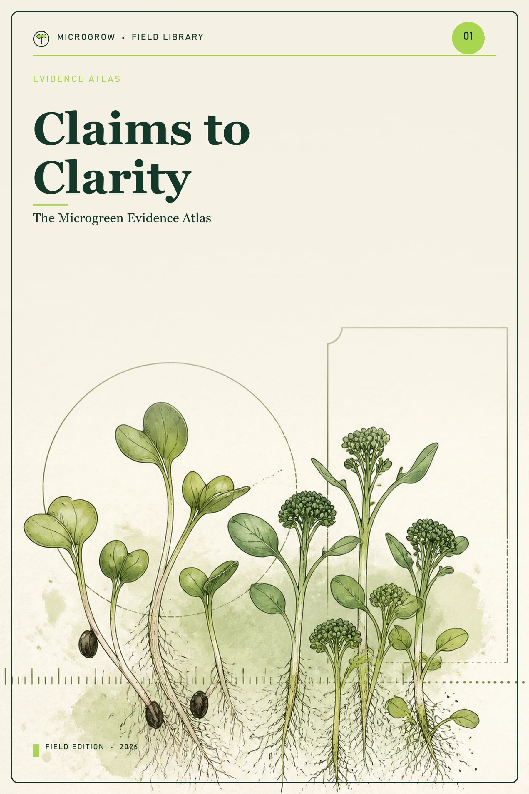 Claims to Clarity: The Microgreen Evidence Atlas