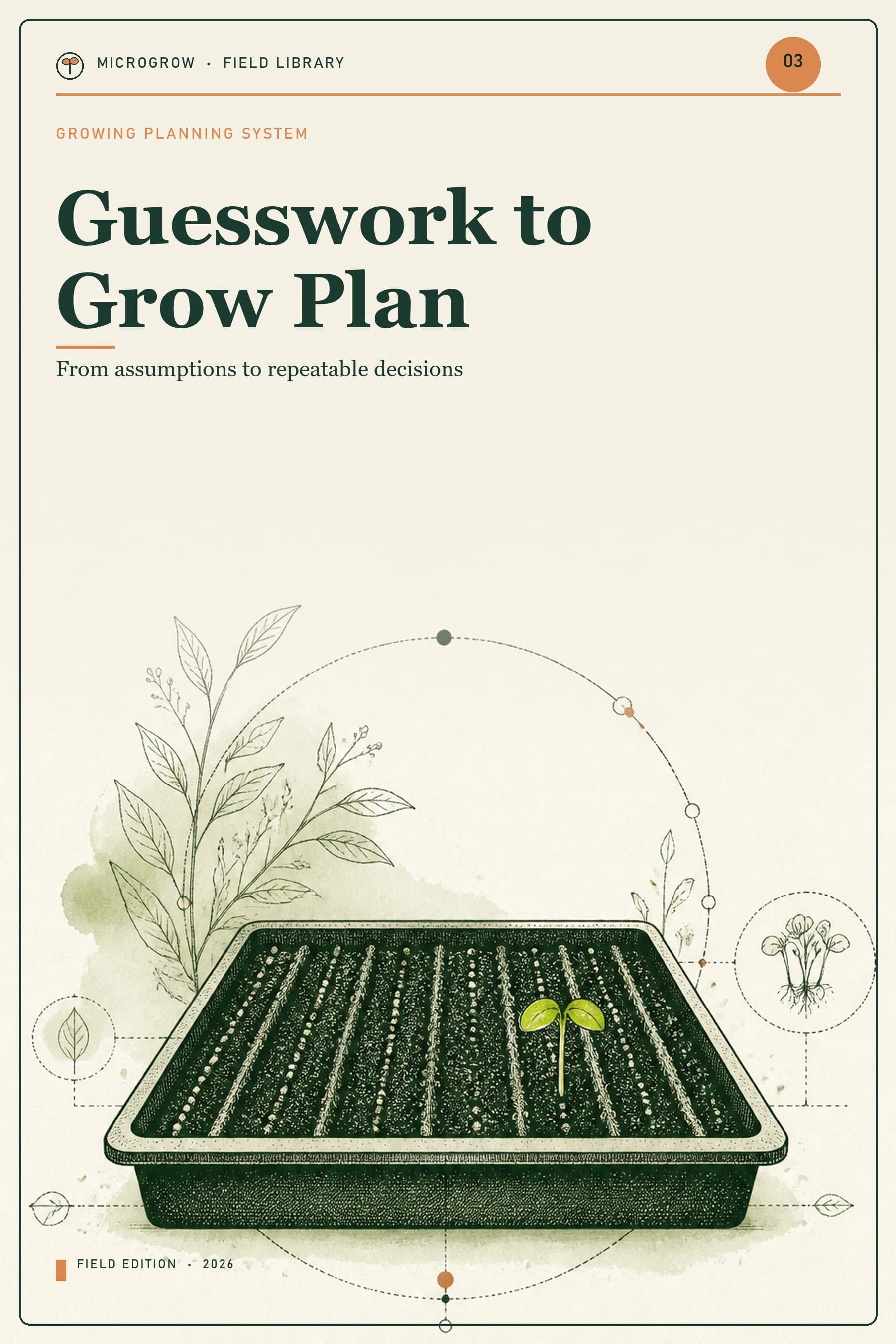 Guesswork to Grow Plan