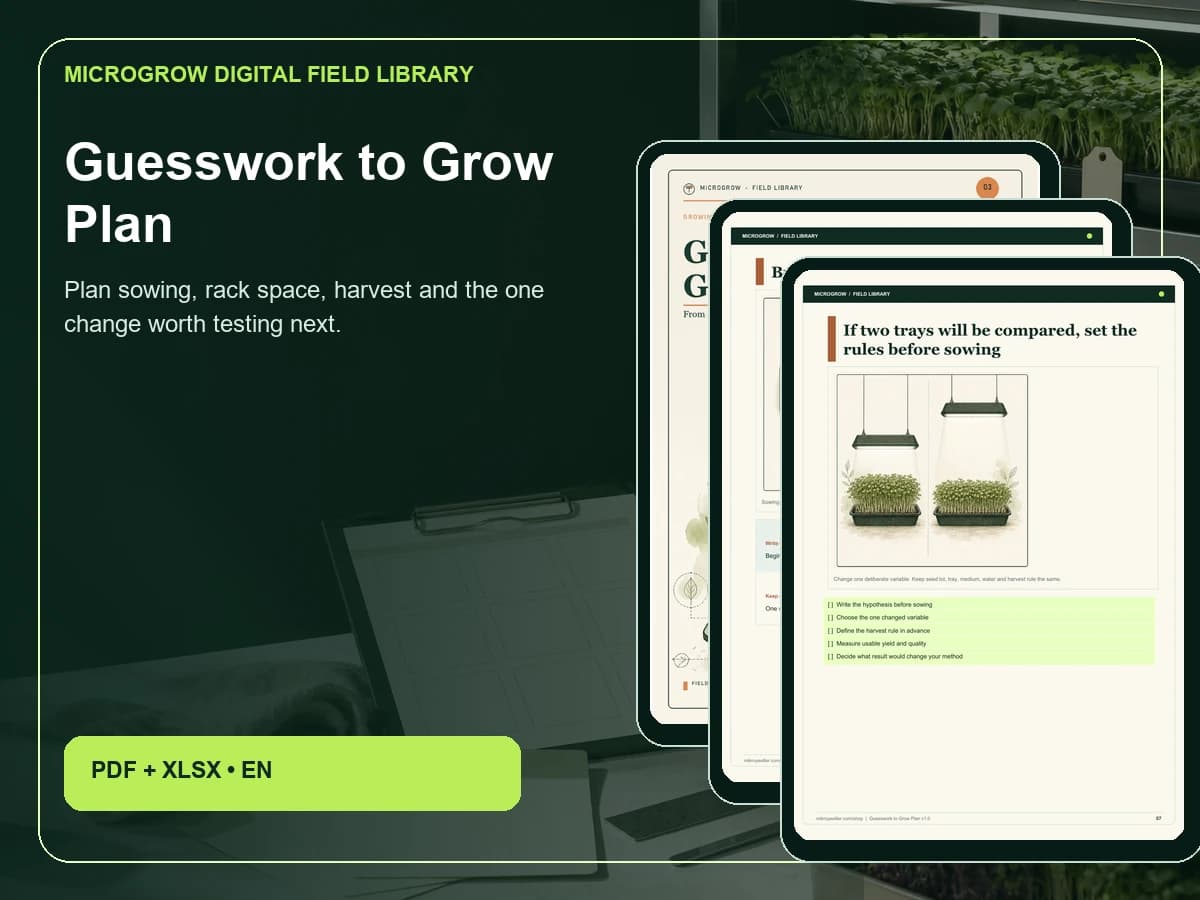 Guesswork to Grow Plan cover and interior page preview